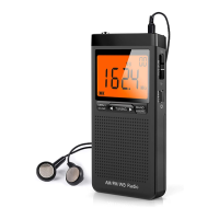 Preview: GREADIO HD-838