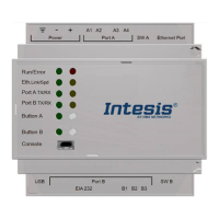 Preview: Intesis IN700-485 Series