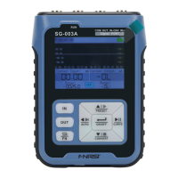 Preview: Fnirsi SG-003A