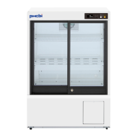 Preview: Phcbi MPR-S150H Series