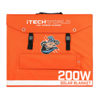 Preview: iTechworld SOLAR BLANKET 200W