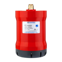 Preview: Sonardyne 8142-000-01