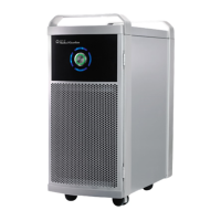 Preview: ActivePure F170A