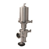 Preview: SPI VALVES SP160 Series
