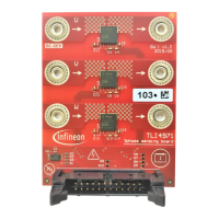 Preview: Infineon XENSIV TLI4971