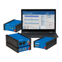 Preview: Omicron MPD 800