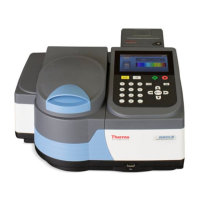 Preview: Thermo Scientific GENESYS 30