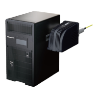 Preview: Panasonic LP-RF Series