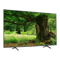 Preview: Sony Bravia KD-75X75CH