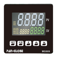 Preview: Pan-Globe MG900 Series