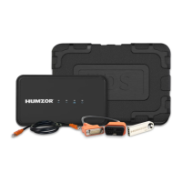 Preview: Humzor NEXZSYS NS706