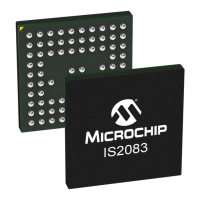 Preview: Microchip Technology IS2083