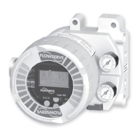 Preview: Flowserve Logix 420