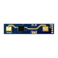 Preview: Hi-Link HLK-LD2410