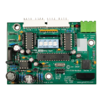 Preview: EVO/ECM-Modbus