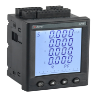 Preview: Acrel APM Series