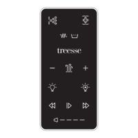 Preview: treesse ATC System