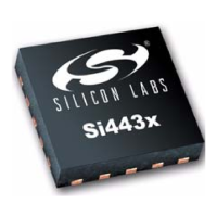 Preview: Silicon Laboratories Si4432
