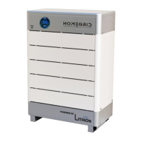 Preview: Lithion HOMEGRID Stack'd Series