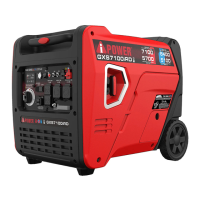 Preview: iPower GXS7100iRD
