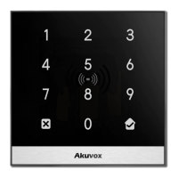 Preview: Akuvox A02