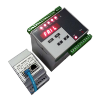 Preview: Ados T060E PN Series