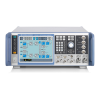 Preview: Rohde & Schwarz R&S SMW200A