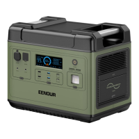 Preview: EENOUR P2001