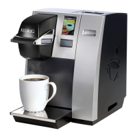Preview: Keurig K-Cup K150