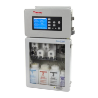 Preview: Thermo Scientific Orion 2230XP