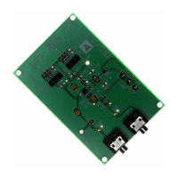 Preview: Analog Devices SSM2167