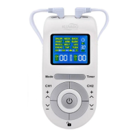 Preview: KLUVARO CARE KRES100B