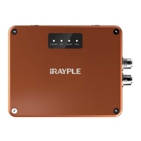 Preview: iRAYPLE 5000 Series