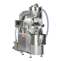 Preview: Loring Falcon S15