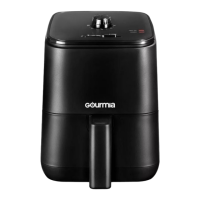 Preview: Gourmia GAF222