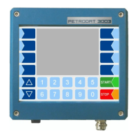 Preview: Bartec PETRODAT 3003