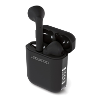 Preview: Ledwood APOLLO S