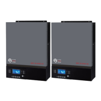 Preview: Alpha Outback Energy SPC Series