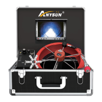 Preview: ANYSUN Aukfa 7D1