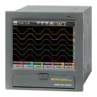 Preview: Samwon Tech SDR100E Series