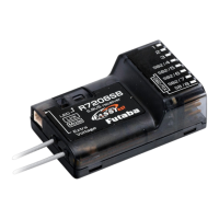 Preview: FUTABA R7208SB