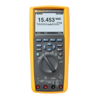 Preview: Fluke 189II/AN