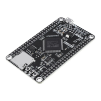 Preview: ST STM32H723