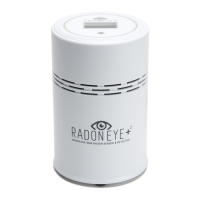 Preview: RadonFTLab RadonEye Plus 2
