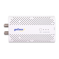 Preview: goCoax WF-803M
