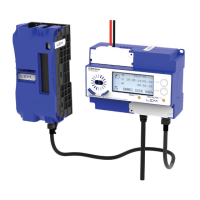 Preview: LEM DCBM 400 Series