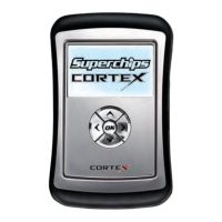 Preview: Superchips CORTEX 1950