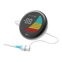 Preview: KERR ENDODONTICS Apex Connect