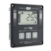 Preview: BUTTNER MT iQ Solar Monitor III