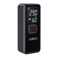 Preview: AstroAI CZK-3689